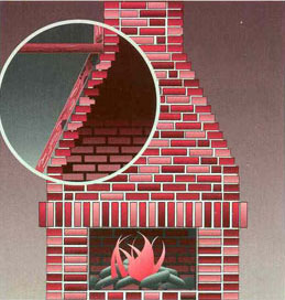 Traditions chimney sweeps graphic of smoke chamber. Graphic of smoke chamber with fire.